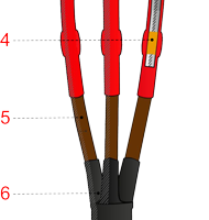 Муфта 3ПКВТпН-Б-10-35...50-КлЭ - mufta-erg.ru - Екатеринбург