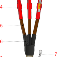 Муфта 3ПКНТп-Б-10-35...50-КПЭ - mufta-erg.ru - Екатеринбург