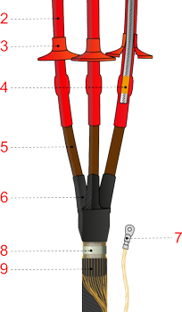 Муфта 3ПКНТп-Б-10-150...240-КПЭ - mufta-erg.ru - Екатеринбург