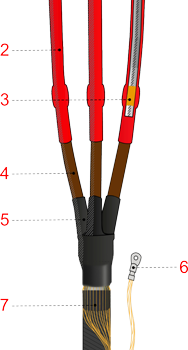 Муфта 3ПКВТп-10-35…50-КПЭ - mufta-erg.ru - Екатеринбург