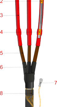 Муфта 3ПКВТпН-10-35...50-КПЭ - mufta-erg.ru - Екатеринбург