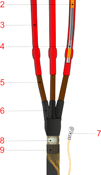 Муфта 3ПКВТпН-Б-10-70...120-КПЭ - mufta-erg.ru - Екатеринбург