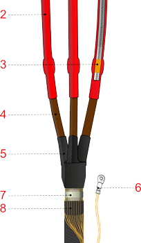 Муфта 3ПКВТп-Б-10-35...50-КПЭ - mufta-erg.ru - Екатеринбург